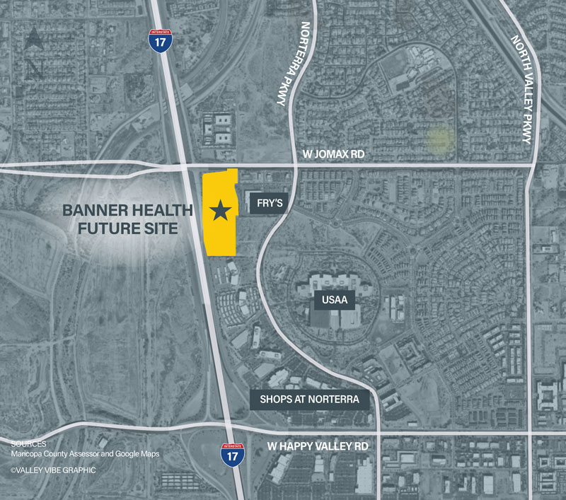 Banner Health Future Site