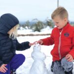 Flagstaff Snowplay