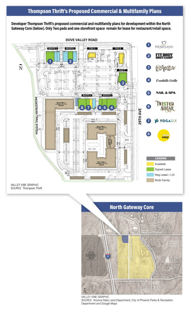 Thompson Thrift's Proposed Commercial & Multifamily Plans